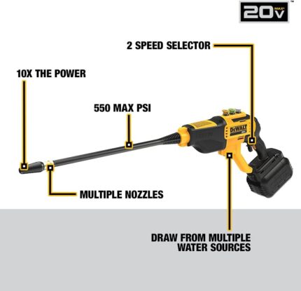 DeWalt Power Washer Tools
